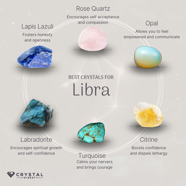 the seven crystals for libra