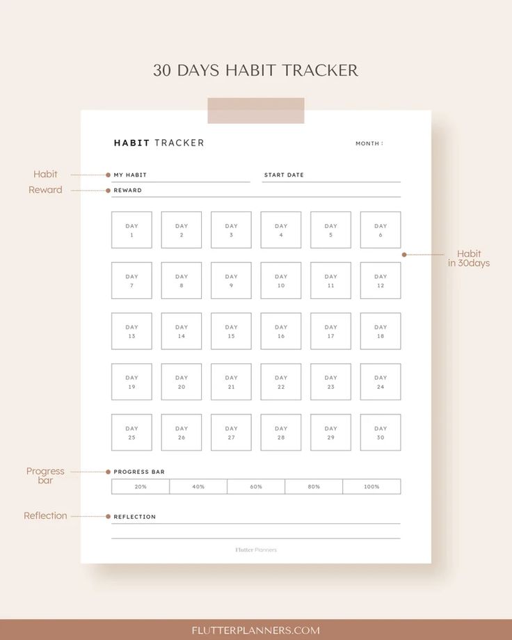 the 30 days habit tracker is shown in white with brown trim and text on it