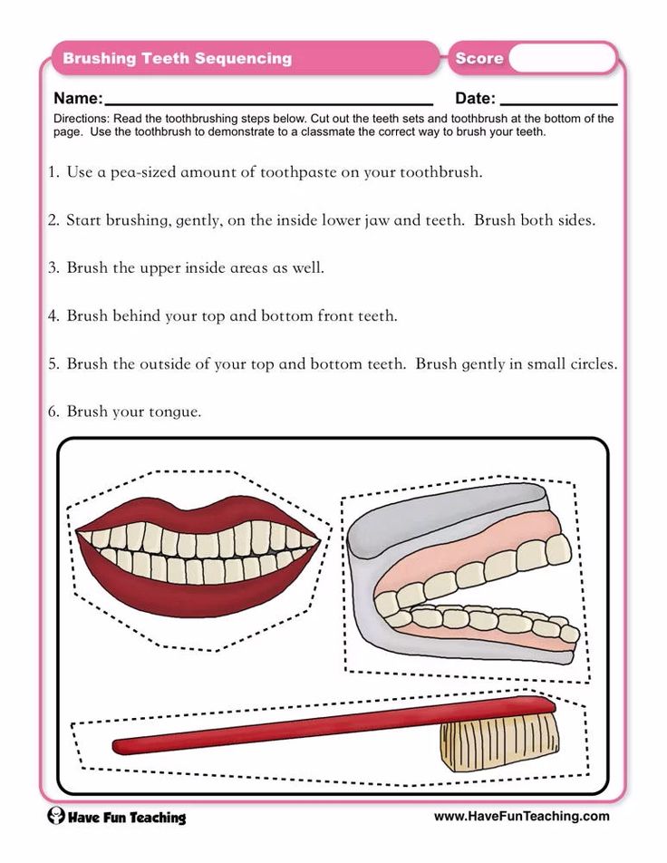 Printable Brushing Teeth Sequence