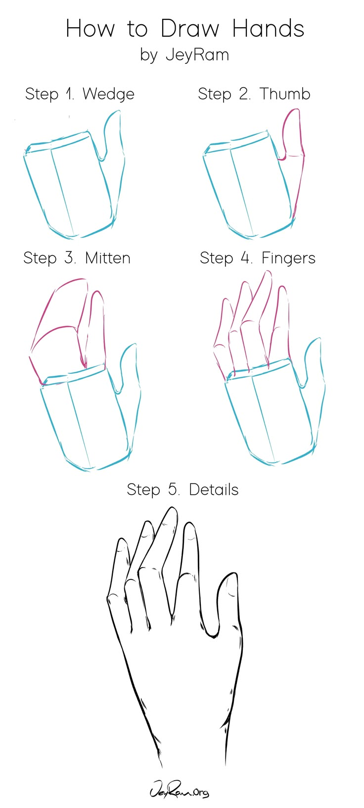 How to Draw Hands: Step by Step Tutorial for Beginners | How to draw ...