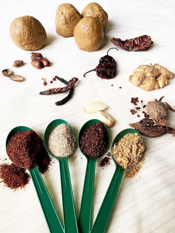 five spoons filled with different types of spices