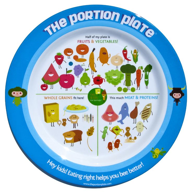 The Portion Plate.  They have a great version for adults, and one for Diabetics too. Jesus Helping, Healthy Food Plate, Nutrition Bulletin Boards, Losing Weight Ideas, Portion Plate, Healthy Food Activities, Healthy Eating Plate, Healthy Plate, Nutrition Guidelines