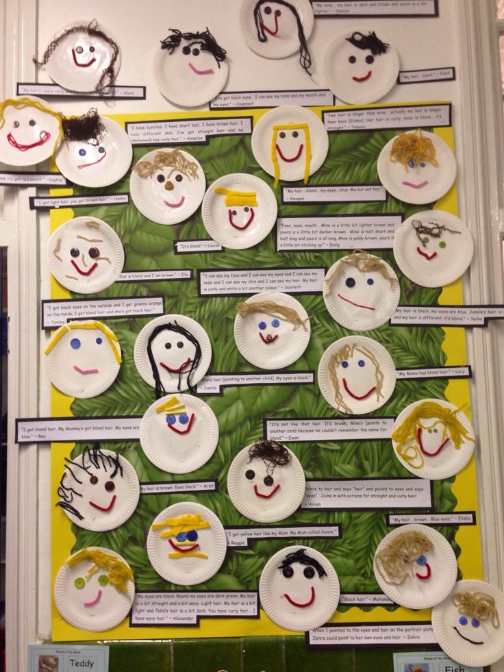 a group of plates with faces on them hanging from the wall in front of a bulletin board