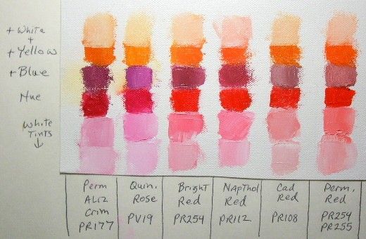 the color chart for different shades of pink, orange, and red on a piece of paper