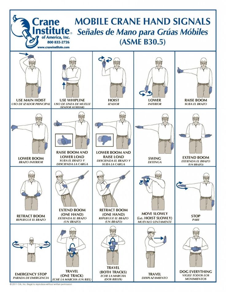 the instructions for how to tie a hand signal in spanish, with pictures on it