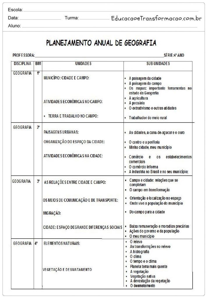 Plano de Aula - Modelos de Planos de aula e exemplos - Plano Anual ...