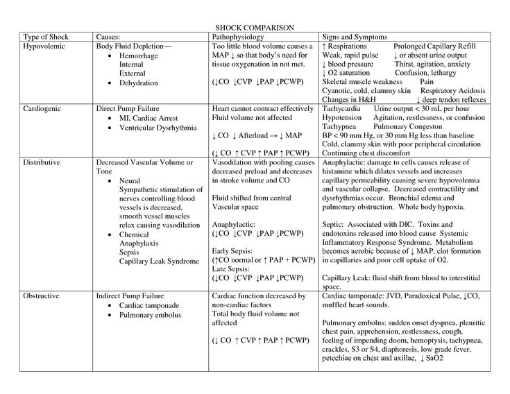 a table with several different types of computer systems and their corresponding names, including the main components