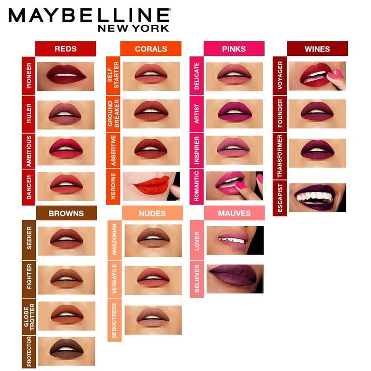 Maybelline New York Super Stay Matte Ink Liquid Lipstick, 20 Pioneer, 5ml Visit the Maybelline Store 30% off Maybelline Super Stay Matte Ink Savant, Maybelline Lipstick For Dark Skin, Maybelline Lipstick Swatches, Maybelline Lipstick Shades, Maybelline Superstay Lipstick, Maybelline Matte Lipstick, Maybelline Matte Ink, Superstay Maybelline, Matte Lipstick Shades