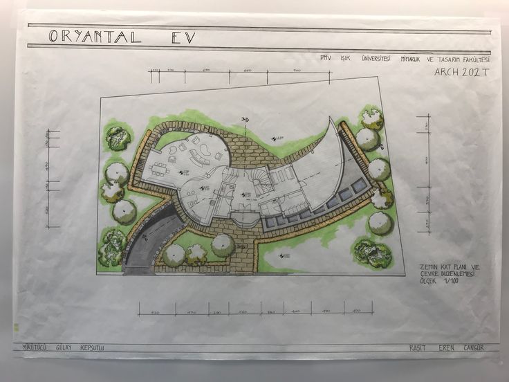 a drawing of a plan for an urban park