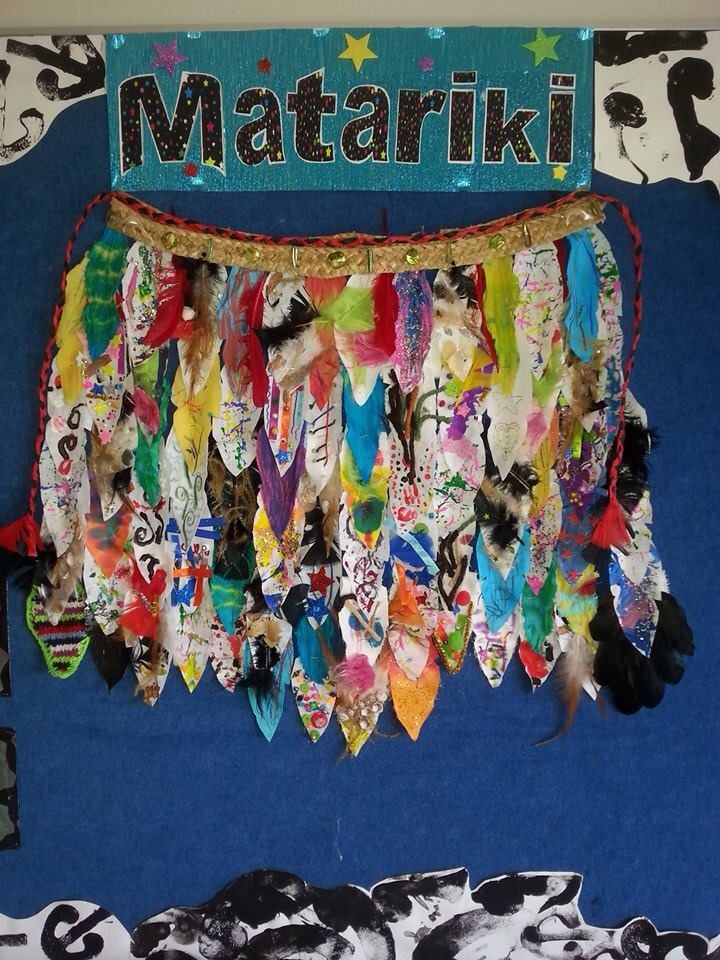 Matariki Art Classroom Cultural Crafts Maori Art | Hot Sex Picture