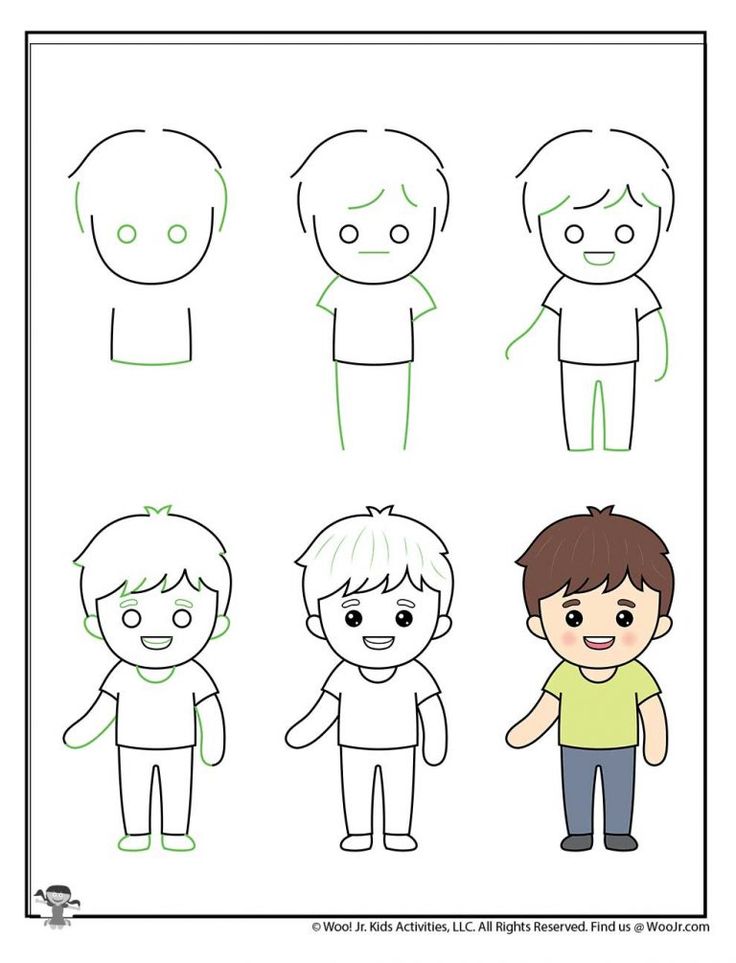 how to draw a boy with different facial expressions and body parts for kids, step by step