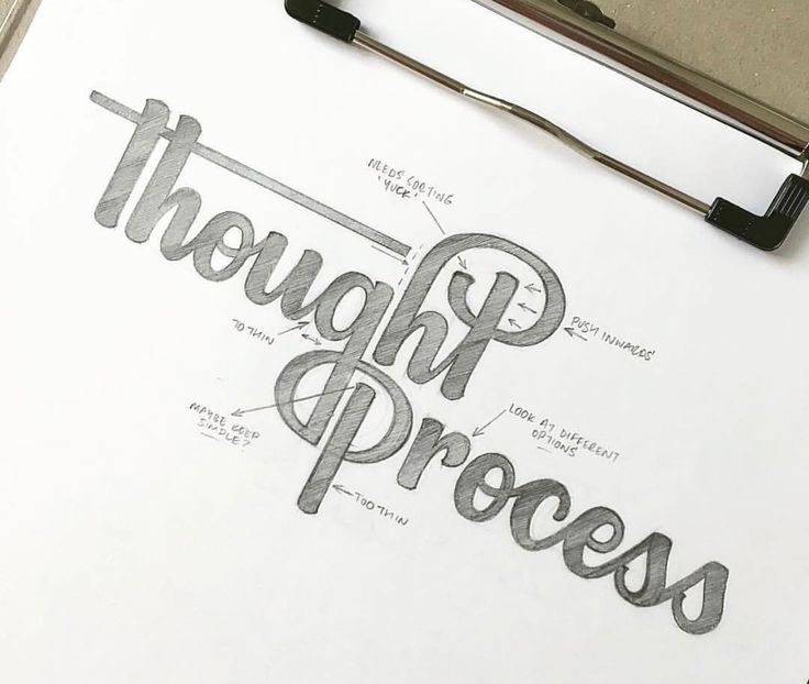 the words through process are drawn on a piece of paper