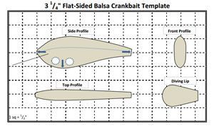 the diagram shows how to cut out an aircraft