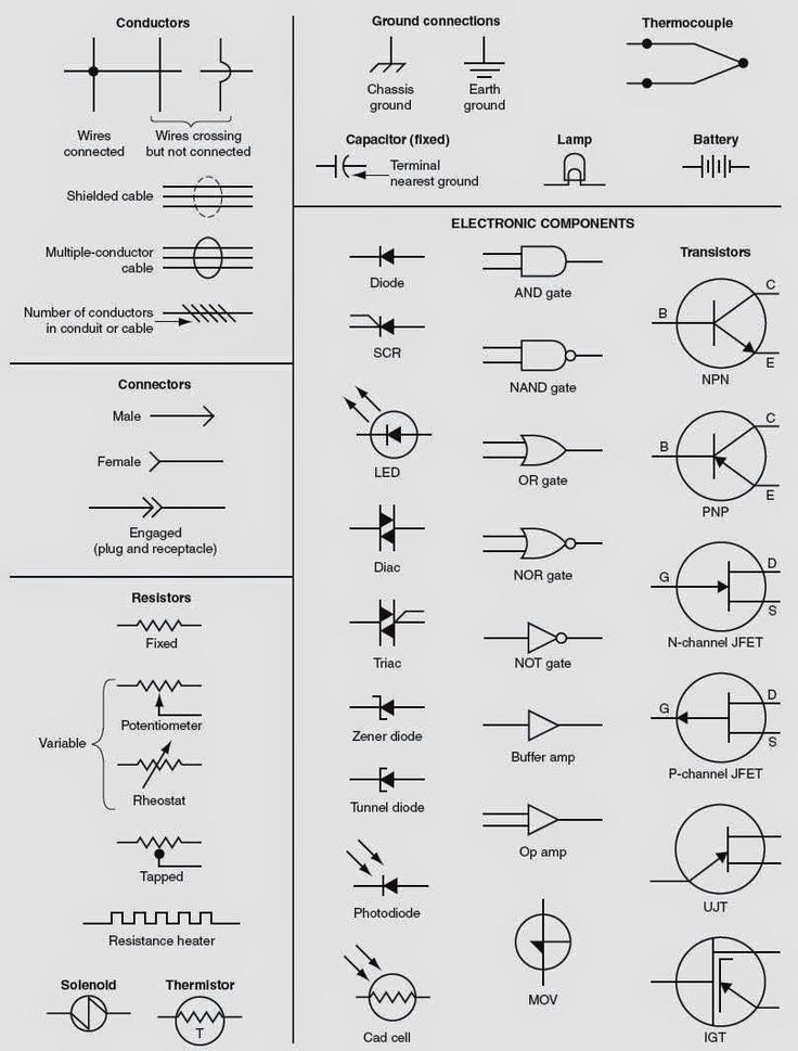 Electrical Wiring Diagrams for Air Conditioning Systems – Part One ...