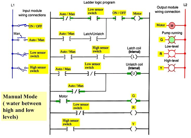 the wiring diagram for an automatic water heater with two different controls and one control panel