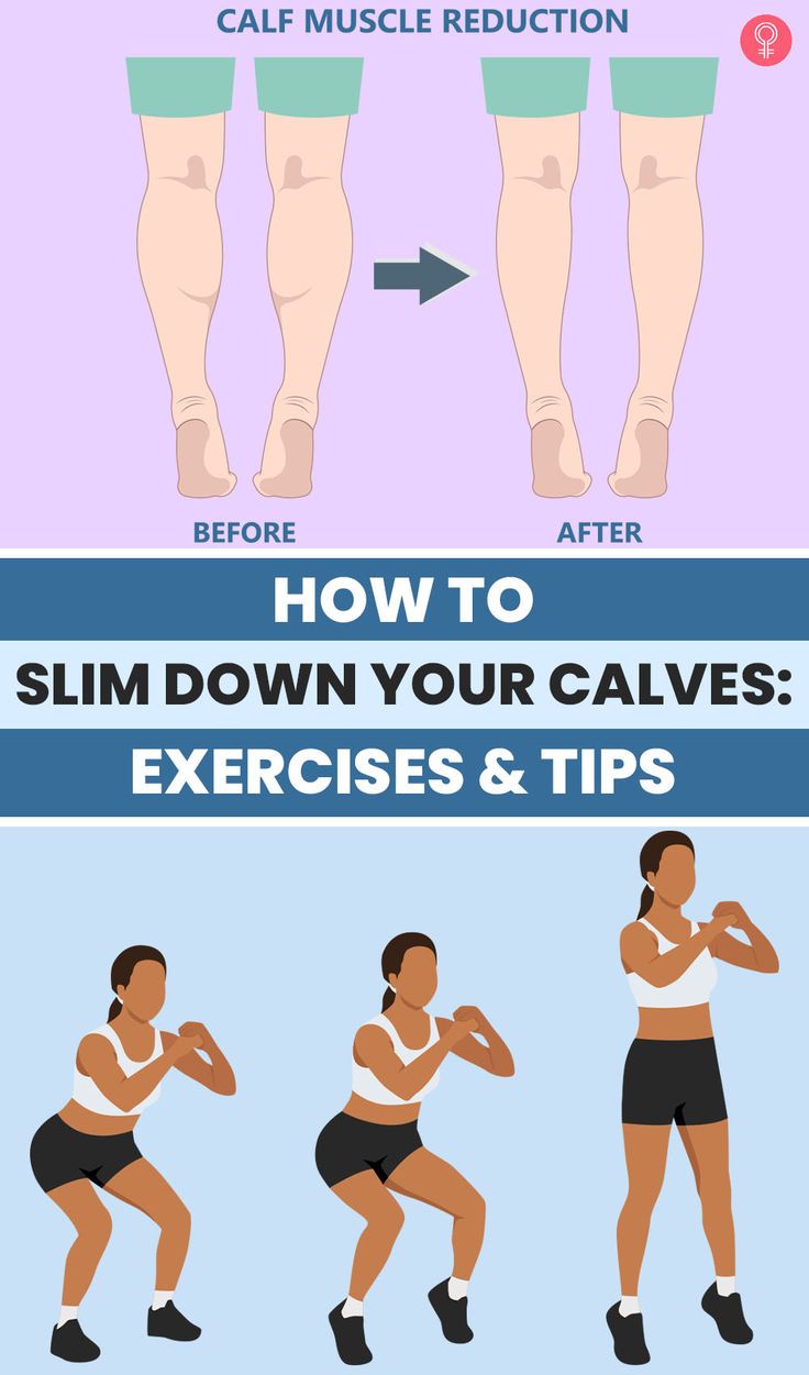 an info poster showing how to do the same exercises for your legs and thighs, with different