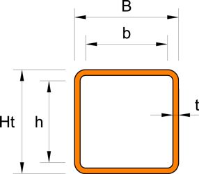 an orange square is shown with the letters b, h, and f on it