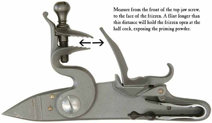 an image of a pair of scissors being used to sharpen metal parts on a white background