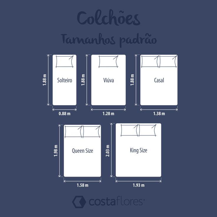 the size and measurements of mattresses in different sizes, from one side to the other