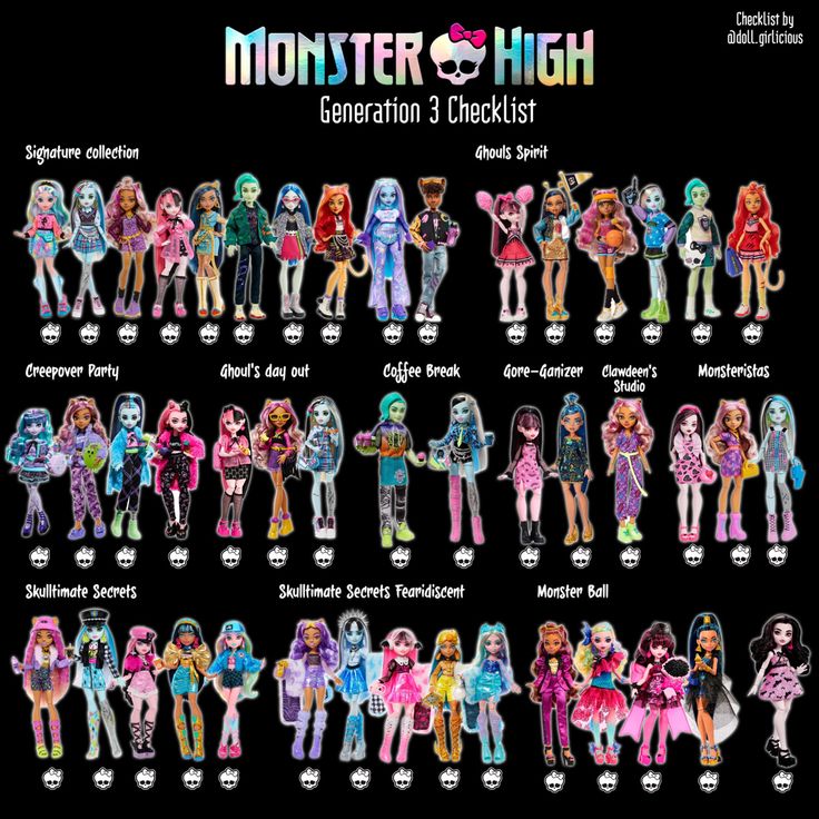 the monster high characters are all in different outfits and hair colors, with their names on them