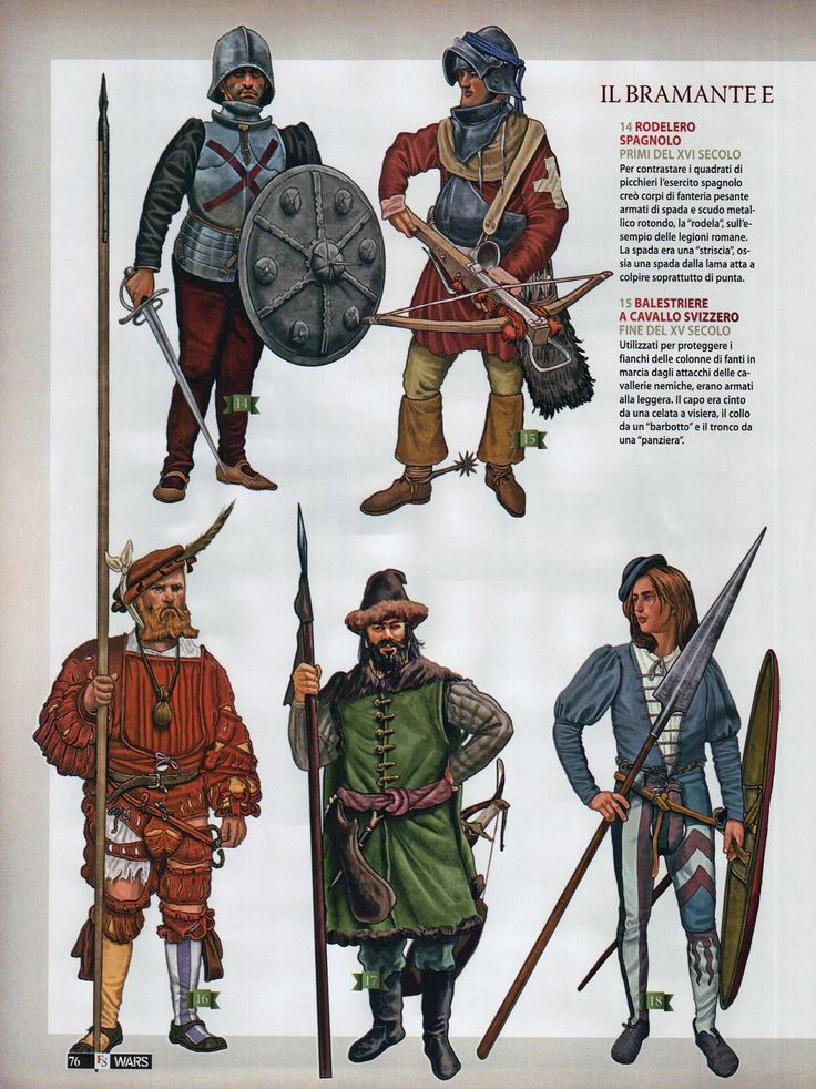 Soldiers of the Italian Wars Late 15th-Early 16th Century Heavy Infantry, Military Dress, Century Armor, Historical Warriors, Early Modern Period, Historical Armor, Ancient Warfare, Late Middle Ages, French Army