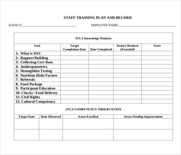 Employee Training Plan Template Inspirational 29 Training Plan Templates Doc Pdf Pediatric Assessment, Training Plan Template, Assessment Checklist, Action Plan Template, Living Skills, Agenda Template, Staff Training, Employee Training, Training Schedule