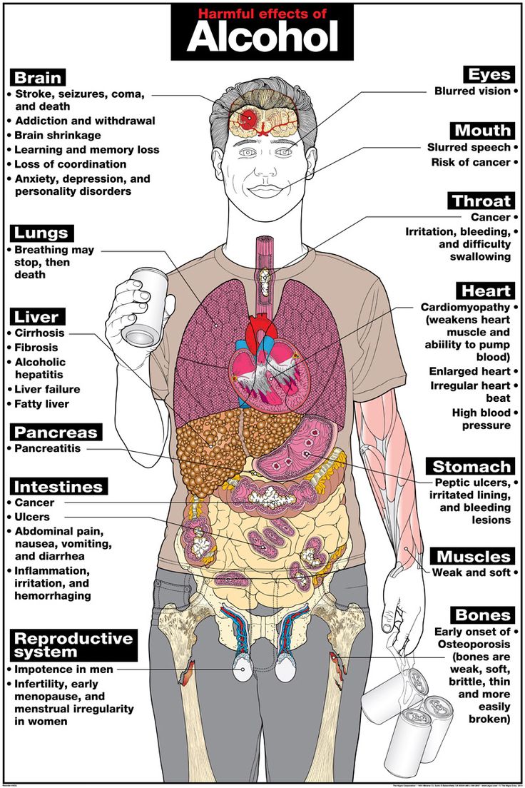 9 best Drug Addiction Posters images on Pinterest | Red ribbon week ...