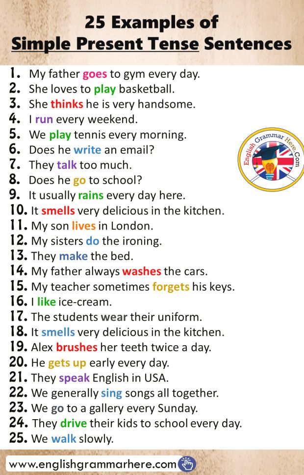 the 25 examples of simple present tense sentences in english and spanish, with an image of