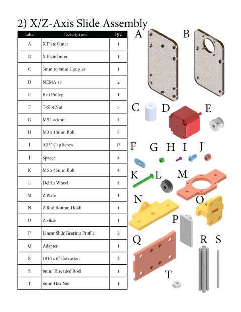 an assembly diagram showing the parts needed to assemble