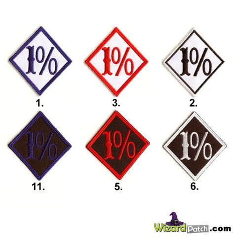 six different types of patches with percentages on them and the number one, two, three