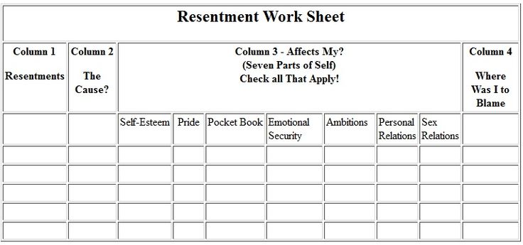 a worksheet for the work sheet is shown in this file, which contains several tasks