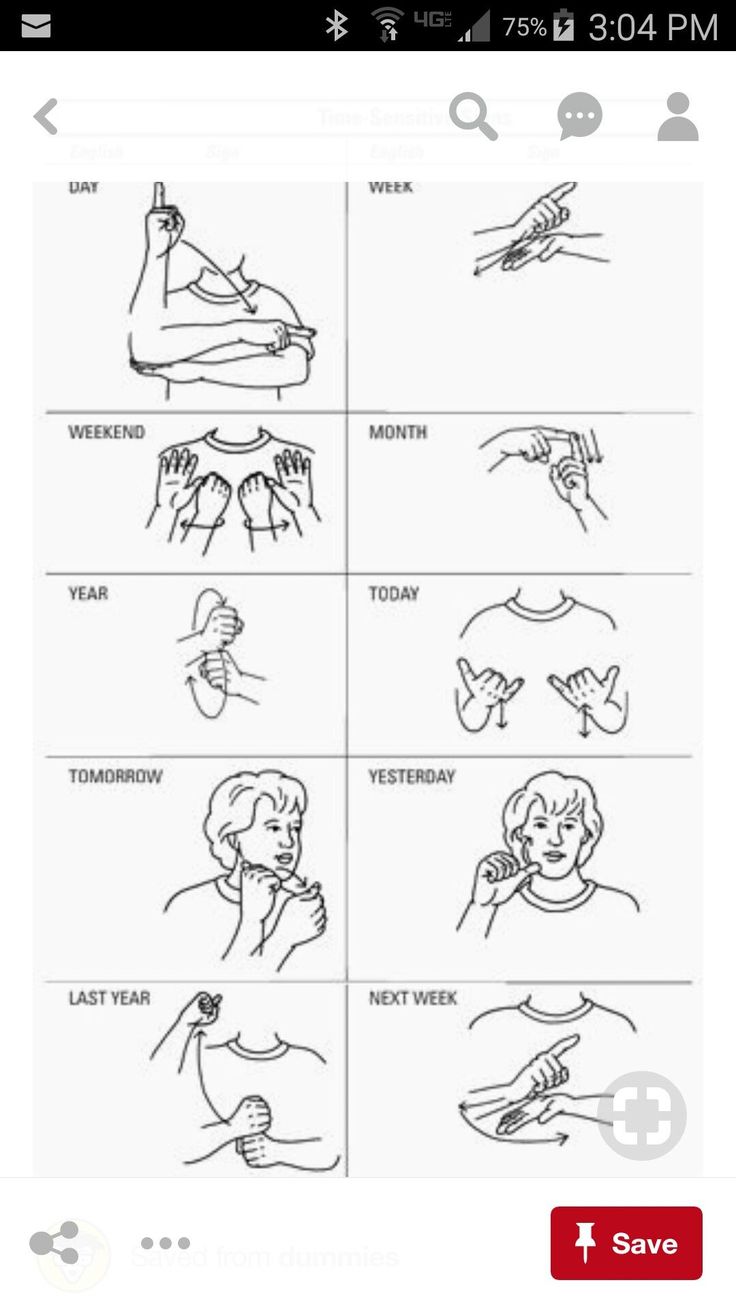 Makaton Sign Language Songs