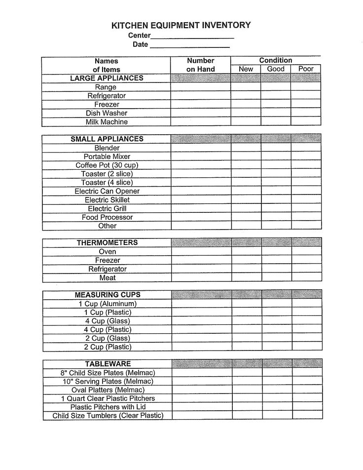 the kitchen equipment inventory sheet is shown