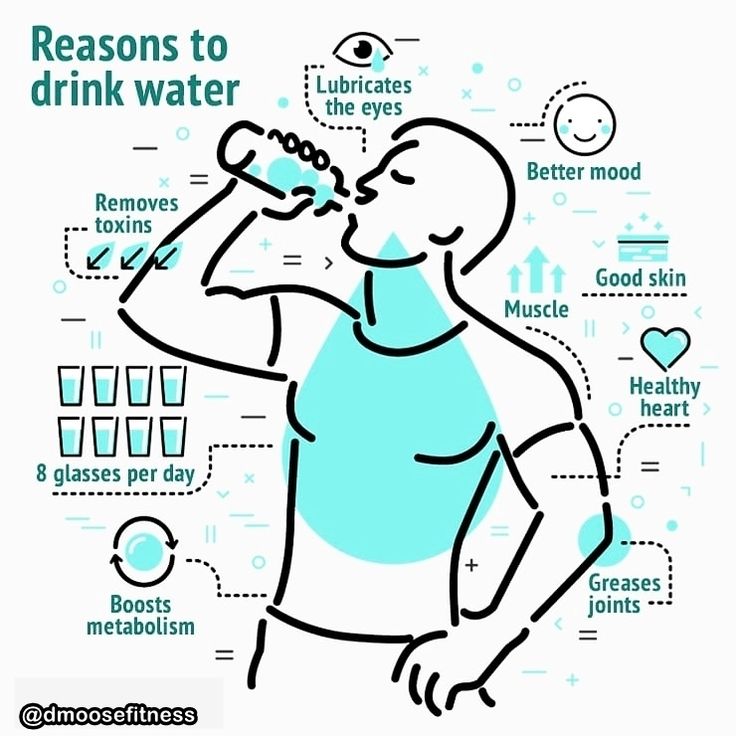 Water is important to nearly every part of your body. Not only will hitting your daily recommended intake help you maintain your current… Man Drinking, Label Produk, Learn Yoga Poses, High Metabolism, Benefits Of Drinking Water, Inspiration Art Ideas, Hydration Station, Water Ionizer, Easy Fitness