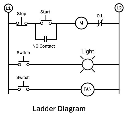 Electrical Pictorial Diagram