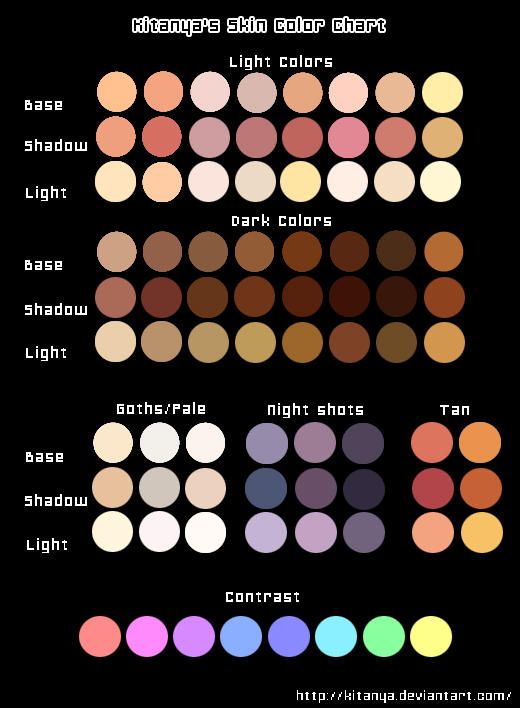 Kitanya's Skin Color Chart by Kitanya | Palette art, Skin color palette ...