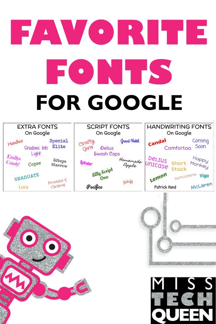 a poster with words and pictures on it that say, favorite fonts for google