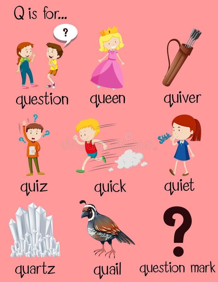 a poster with different types of words and pictures on the pink background royalty illustration for children