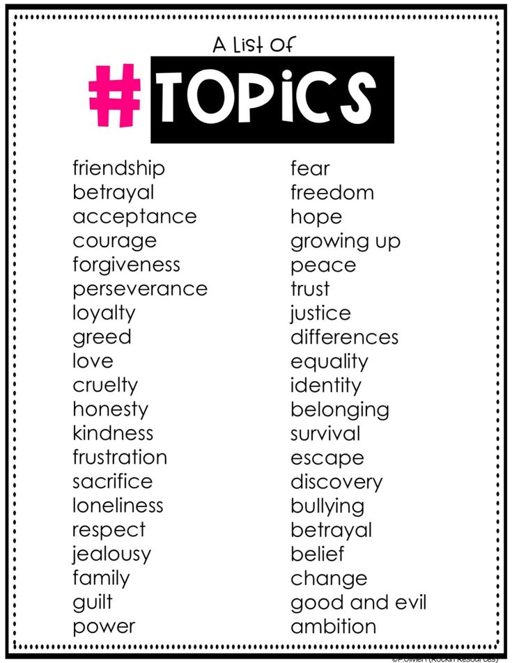 a list of topic's with the words above it in black and white