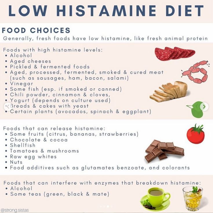 Antihistamine Diet, Histamine Intolerance Diet, Histamine Intolerance Symptoms, Histamine Foods, High Histamine Foods, Low Histamine Foods, Histamine Diet, Beef Kidney, The Carnivore Diet