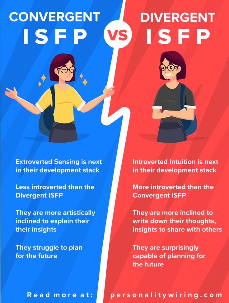 It is believed that ISFPs develop their Fi function and move directly to their Se function. I’m here to tell you that’s not the case.  #ISFPPersonality #ISFPSubtypes #ISFPMBTI Isfp Traits, Isfp Character, Isfp Relationships, Isfp Personality, Personality Type Quiz, Zodiac Sign Quiz, Meyers Briggs, Cognitive Functions, Mbti Relationships