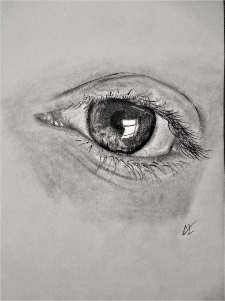 Captivating Realistic Eye Drawing