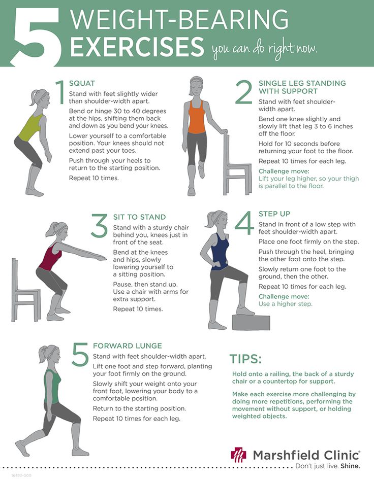 Printable Pictures Of Weight Bearing Exercises For Osteoporosis These ...