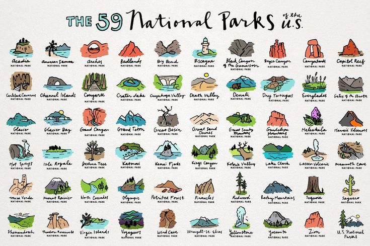 the 50 natural parks of the united states illustrated on a white background with water and mountains