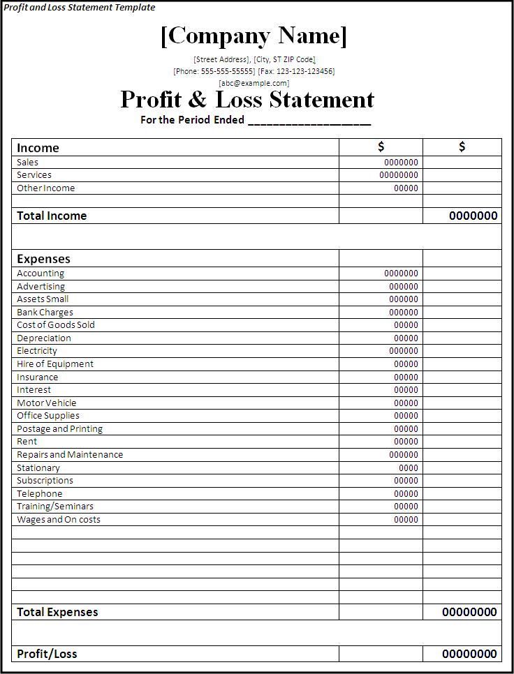 a printable balance sheet for profits and loss statements