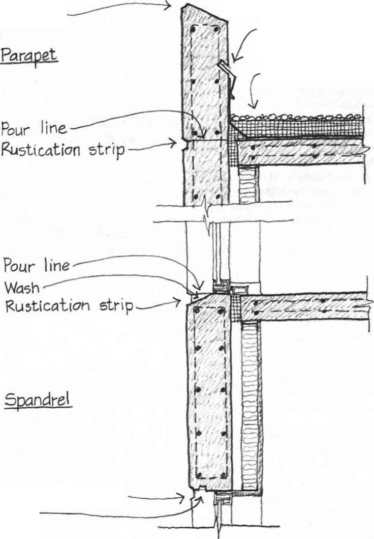 an architectural drawing shows the details of a wooden structure, including structural lines and sections