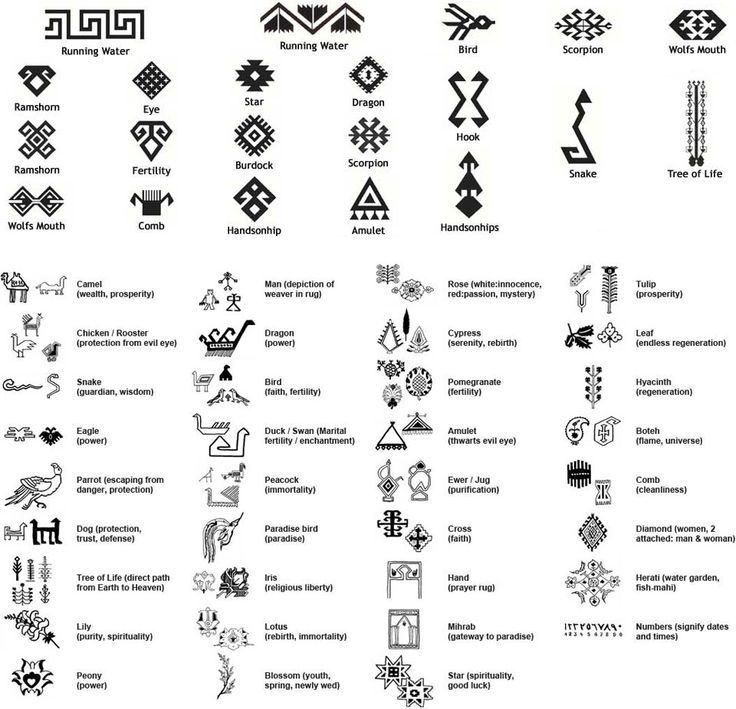 an image of different types of cross stitch designs on white paper with black and white ink