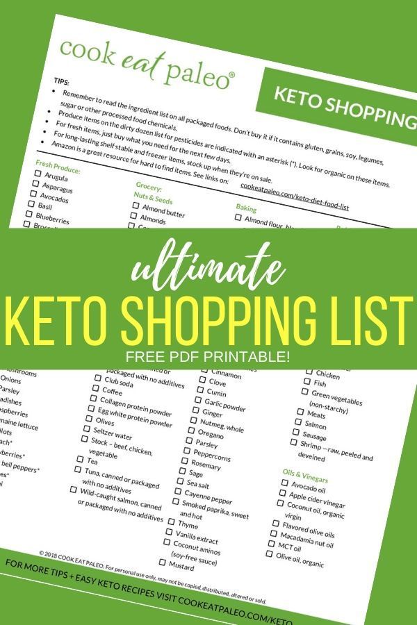 Keto Shopping List Printable - Printable Word Searches