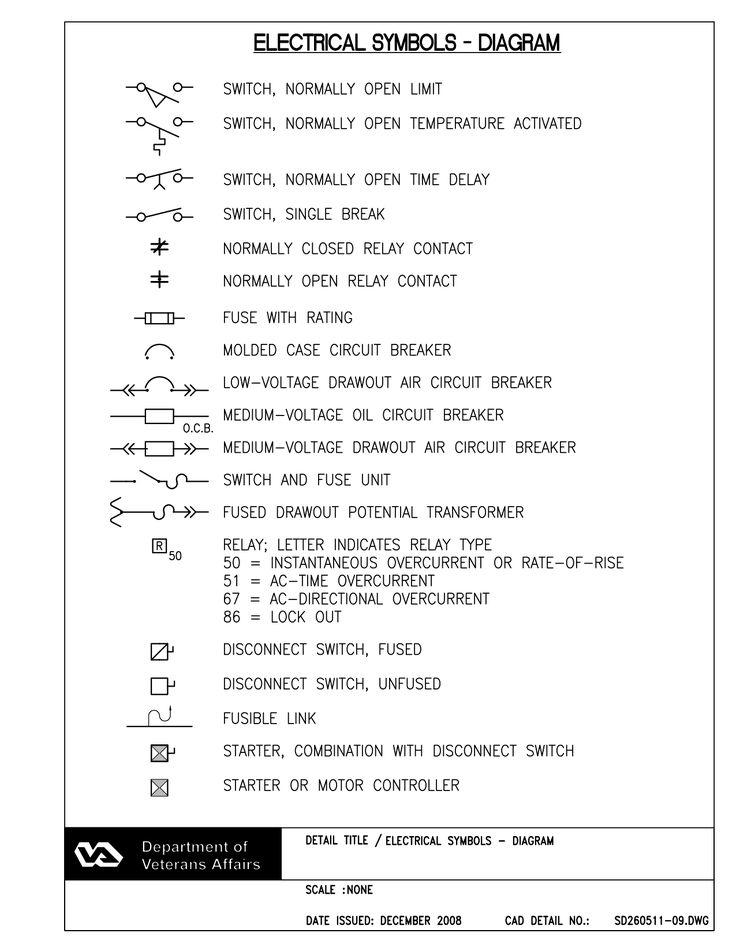 Wiring Diagram Symbols Cheat Sheet Pdf Editor Funart - Riset