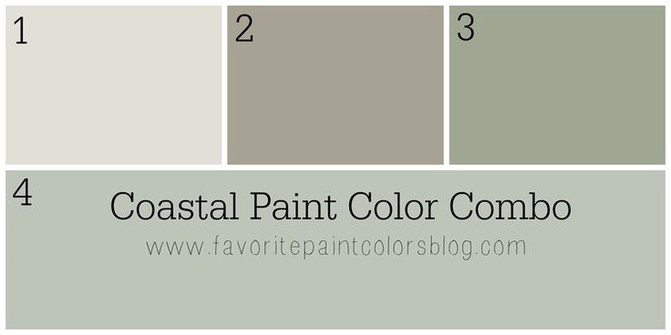 Coastal Plain Paint Color Sherwin Williams